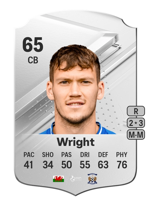 EA FC 24 Joe Wright 65