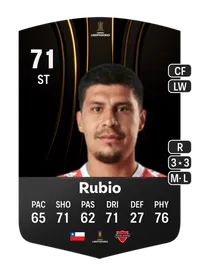 Patricio Rubio CONMEBOL Libertadores 71 Overall Rating