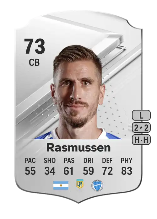 EA FC 24 Federico Rasmussen 73