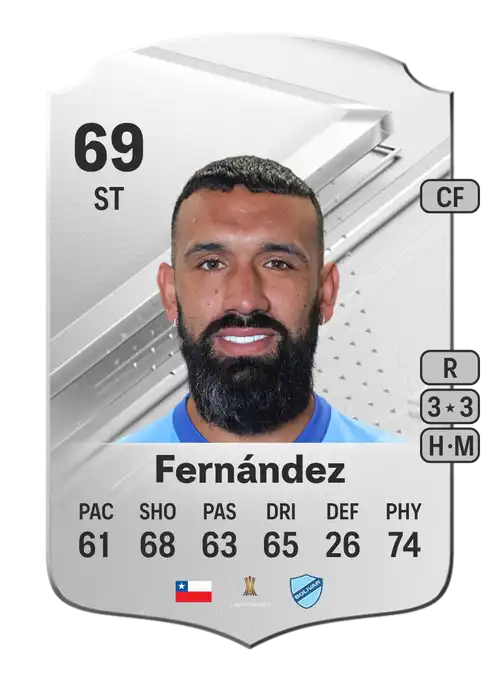 EA FC 24 Ronnie Fernández 69