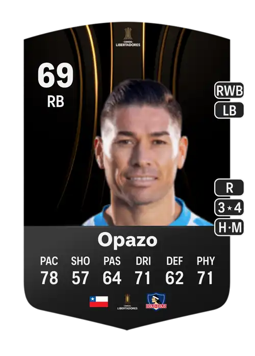 EA FC 24 Óscar Opazo 69