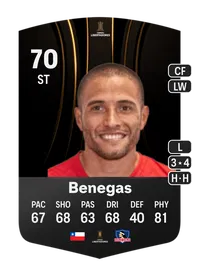 Leandro Benegas CONMEBOL Libertadores 70 Overall Rating