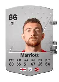 Jack Marriott Common 66 Overall Rating