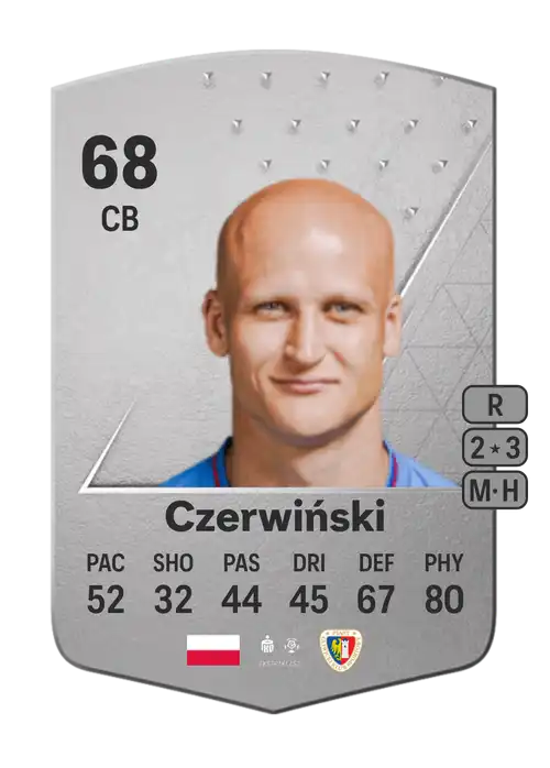 EA FC 24 Jakub Czerwiński 68