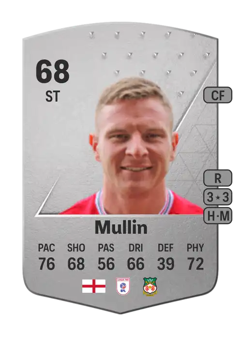 EA FC 24 Paul Mullin 68