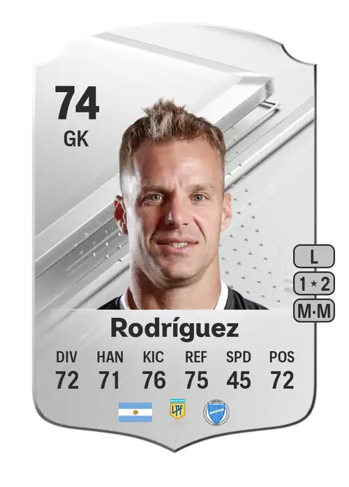 EA FC 24 Diego Rodríguez 74