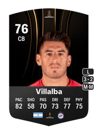 Lucas Villalba CONMEBOL Libertadores 76 Overall Rating