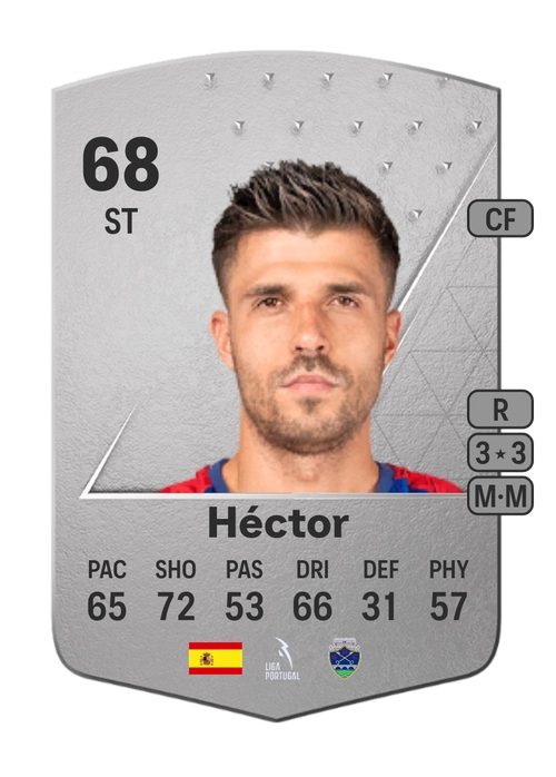 EA FC 24 Héctor 68