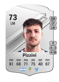 Francisco Pizzini Rare 73 Overall Rating