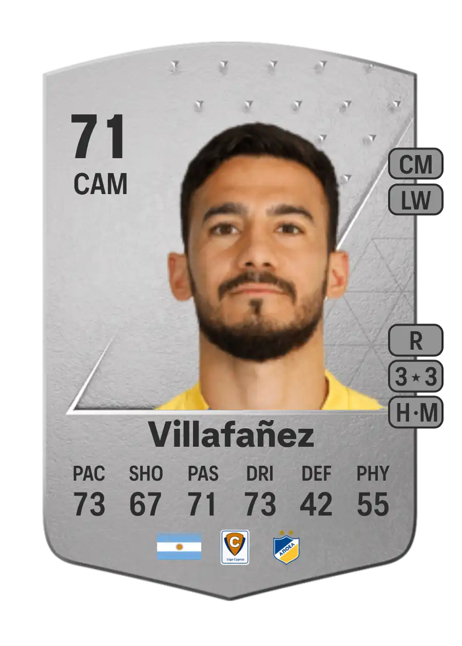 EA FC 24 Lucas Villafañez 71