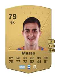 Juan Musso Common 79 Overall Rating