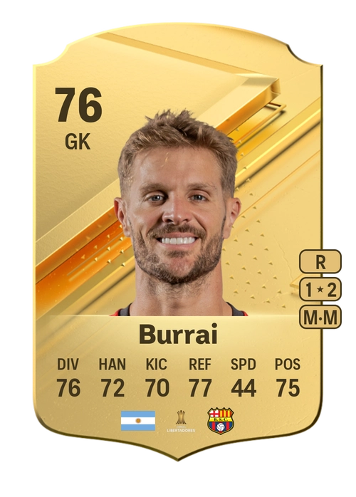 EA FC 24 Javier Burrai 76