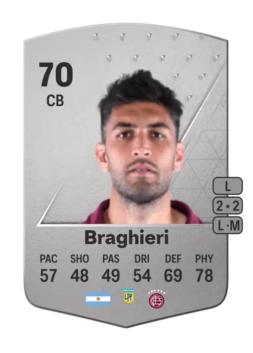 EA FC 24 Diego Braghieri 70