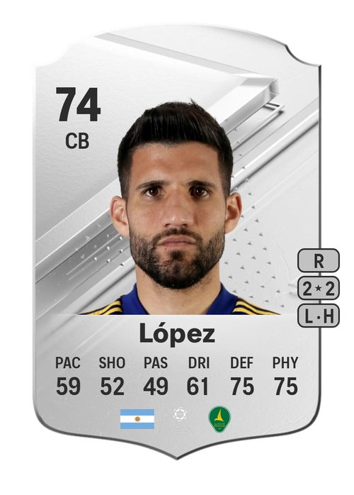 EA FC 24 Lisandro López 74