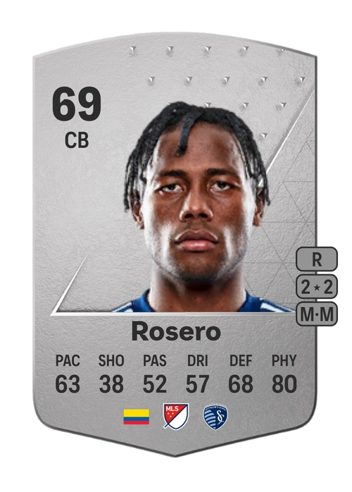 EA FC 24 Dany Rosero 69