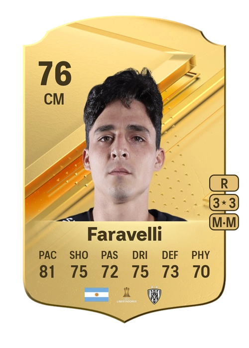 EA FC 24 Lorenzo Faravelli 76