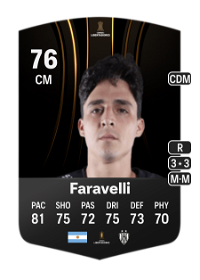 Lorenzo Faravelli CONMEBOL Libertadores 76 Overall Rating