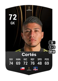 Brayan Cortés CONMEBOL Libertadores 72 Overall Rating