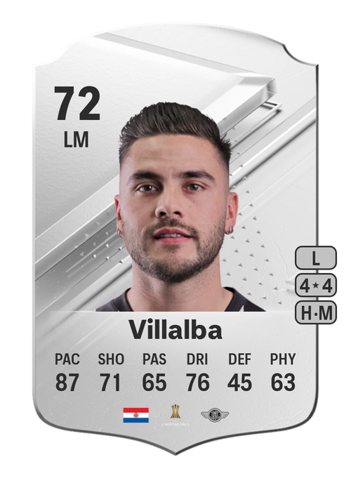 EA FC 24 Héctor Villalba 72