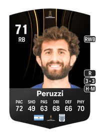 Gino Peruzzi CONMEBOL Libertadores 71 Overall Rating