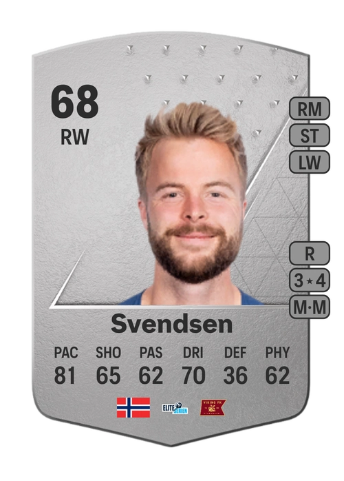 EA FC 24 Sander Svendsen 68