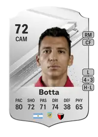 Rubén Botta Rare 72 Overall Rating