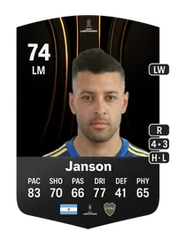 Lucas Janson CONMEBOL Libertadores 74 Overall Rating