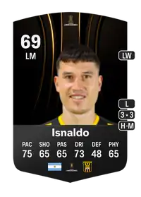 Eugenio Isnaldo CONMEBOL Libertadores 69 Overall Rating