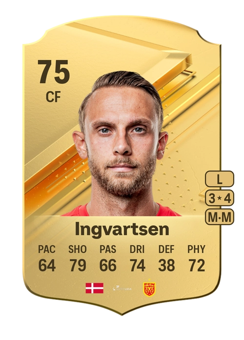 EA FC 24 Marcus Ingvartsen 75