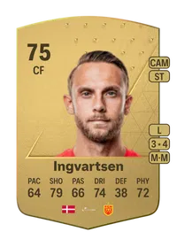 Marcus Ingvartsen Common 75 Overall Rating