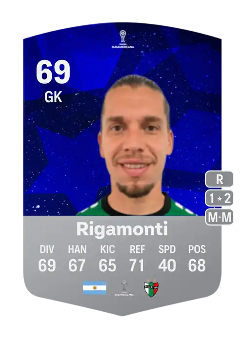 EA FC 24 César Rigamonti 69