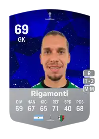 César Rigamonti CONMEBOL Sudamericana 69 Overall Rating