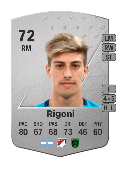 EA FC 24 Emiliano Rigoni 72