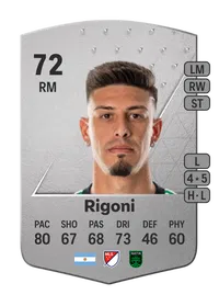 Emiliano Rigoni Common 72 Overall Rating