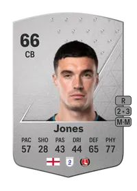 Lloyd Jones Common 66 Overall Rating