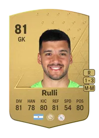 Gerónimo Rulli Common 81 Overall Rating