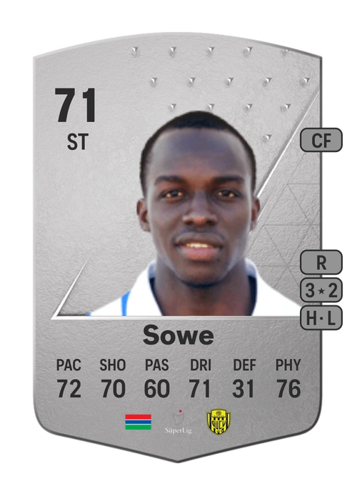 EA FC 24 Ali Sowe 71