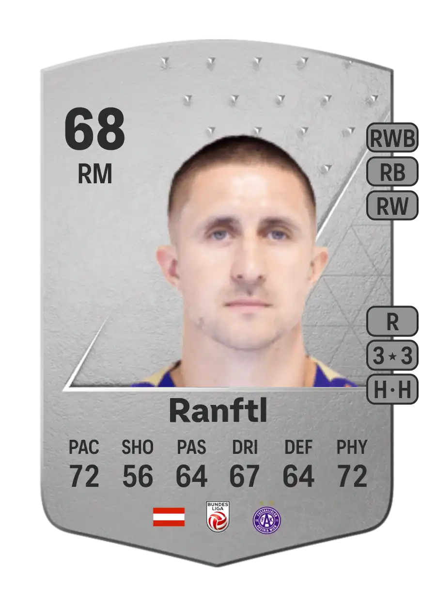 Reinhold Ranftl Common 68 Overall Rating