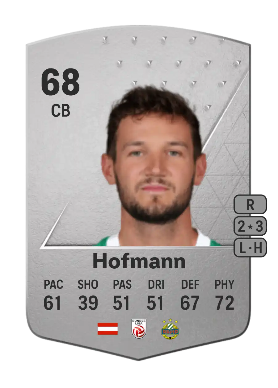 Maximilian Hofmann Common 68 Overall Rating