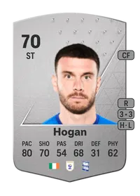 Scott Hogan Common 70 Overall Rating