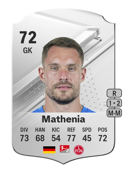 EA FC 24 Christian Mathenia 72