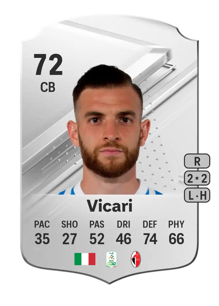 EA FC 24 Francesco Vicari 72