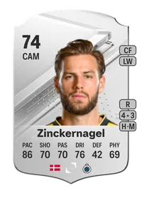 Philip Zinckernagel Rare 74 Overall Rating