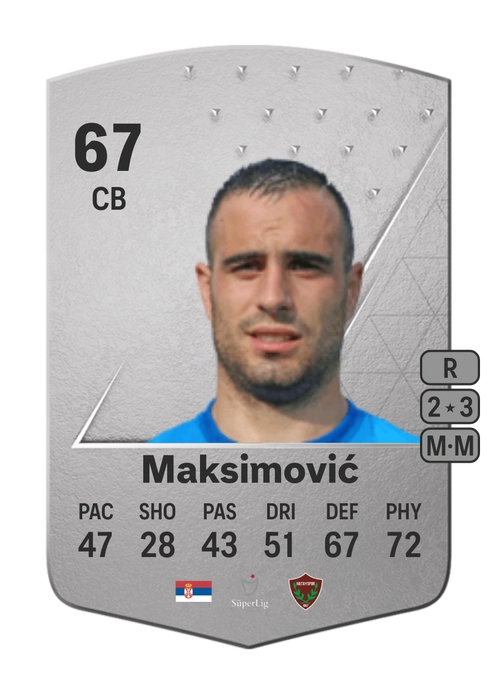 EA FC 24 Nikola Maksimović 67