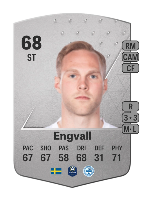 EA FC 24 Gustav Engvall 68