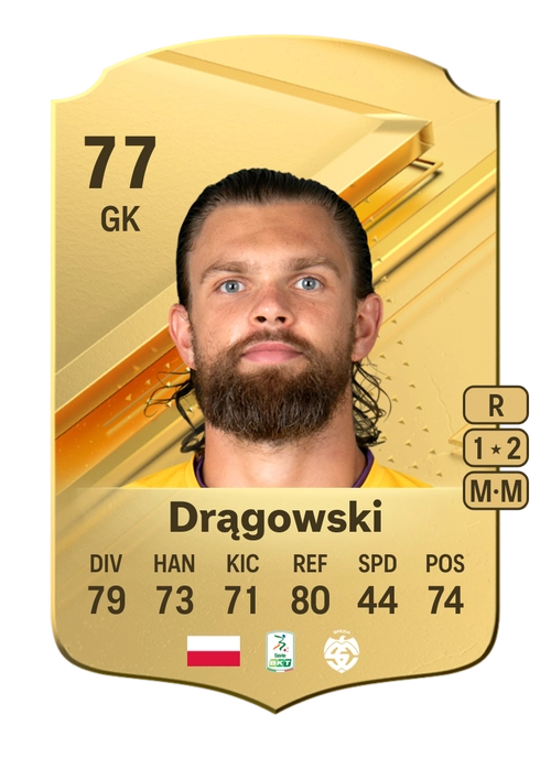 EA FC 24 Bartłomiej Drągowski 77