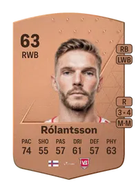 Gilli Rólantsson Common 63 Overall Rating