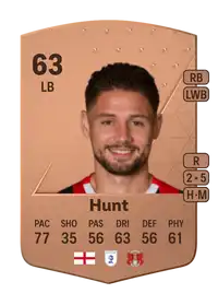 Rob Hunt Common 63 Overall Rating