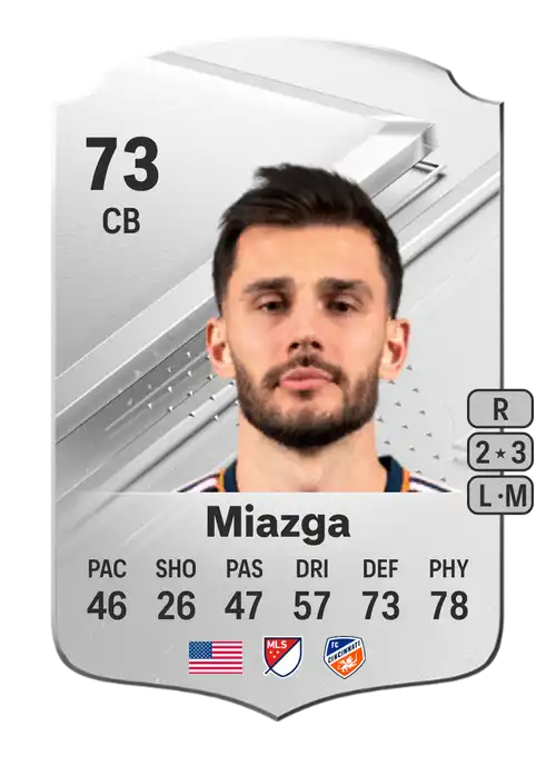 EA FC 24 Matt Miazga 73