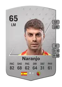 Naranjo Common 65 Overall Rating